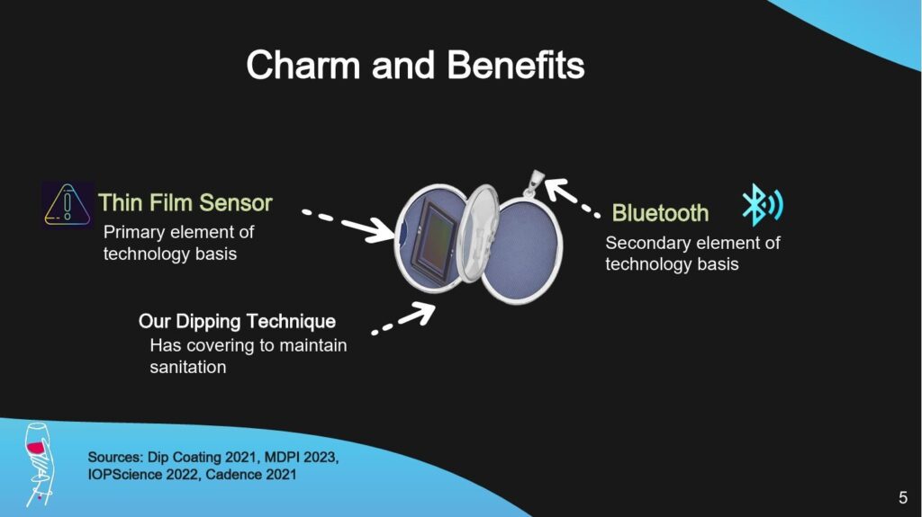 Startups at Spring 2025 SipSense